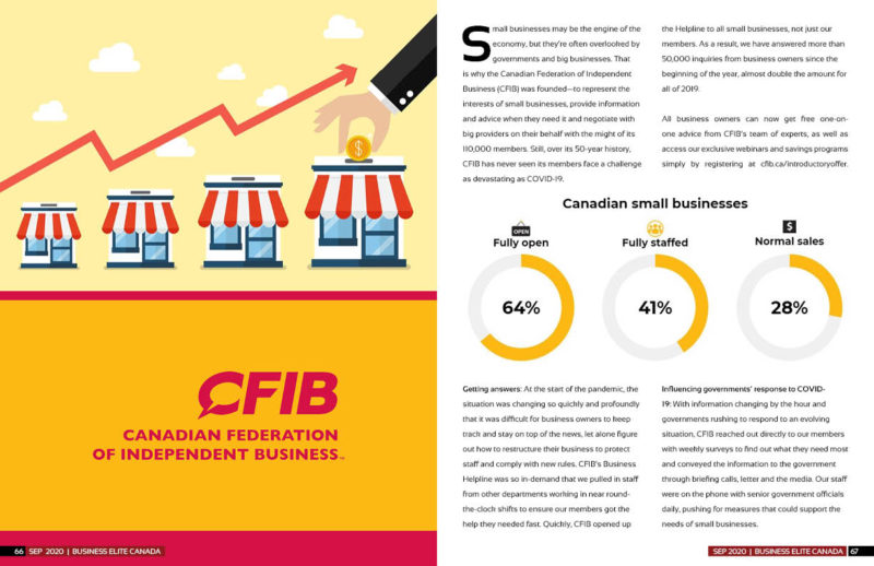 Canadian Federation of Independent Business Business Elite Canada